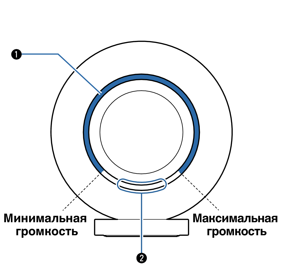 Name Touch ring GRAND HORIZON